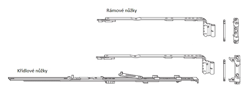 Křídlové a rámové nůžky ROTO NT